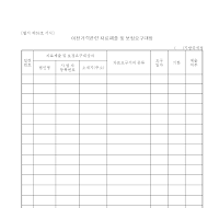 이전 가격 관련 자료 제출 보정 요구 대장 이전 가격 관련 자료 제출 보정 요구 대장